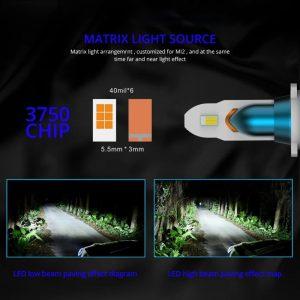 KIT LED MI2LED 12V 48W 10000LM Water Proof IP67