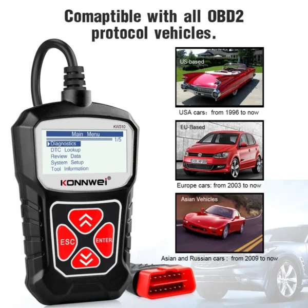 Konnwei Outil Diagnostic professionnel de voiture
