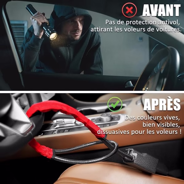 Verrouillage de la ceinture de sécurité