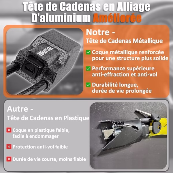 Verrouillage de la ceinture de sécurité