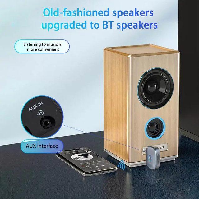Récepteur Bluetooth 5.3 pour Voiture – Musique & Appels Hands-Free AUX 3.5mm