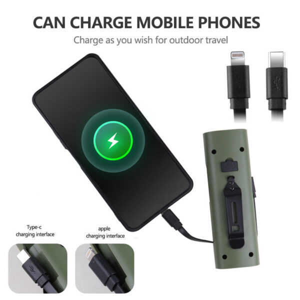 Lampe torche LED rechargeable
