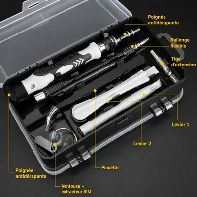 Kit de Réparation Professionnel 115 Pièces