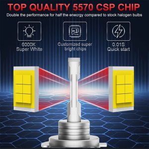 Kit 2 Ampoules LED H7 Mini Turbo CSP 5570 Canbus – 6000K Blanc Froid – 12V – Haute Luminosité
