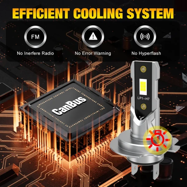 Kit 2 Ampoules LED H7 Mini CSP 3570 Canbus – 100W – 20 000 LM – Haute Luminosité