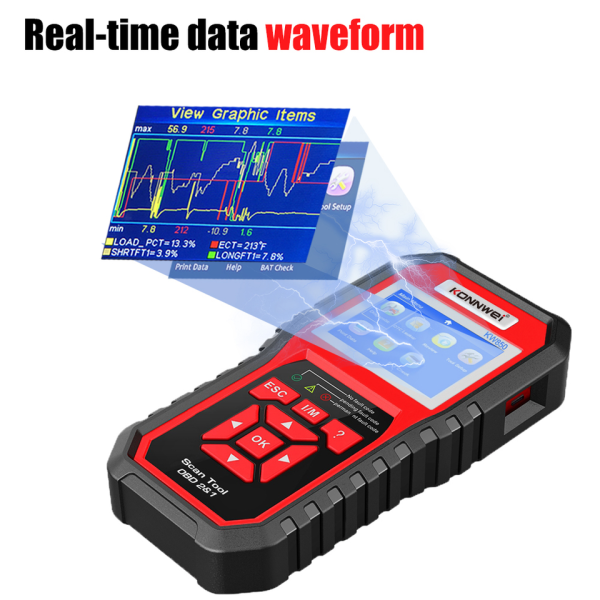 KONNWEI KW850 – Scanner OBD2 de Diagnostic Automobile – Lecteur de Codes Défaut – Analyse des Données Moteur