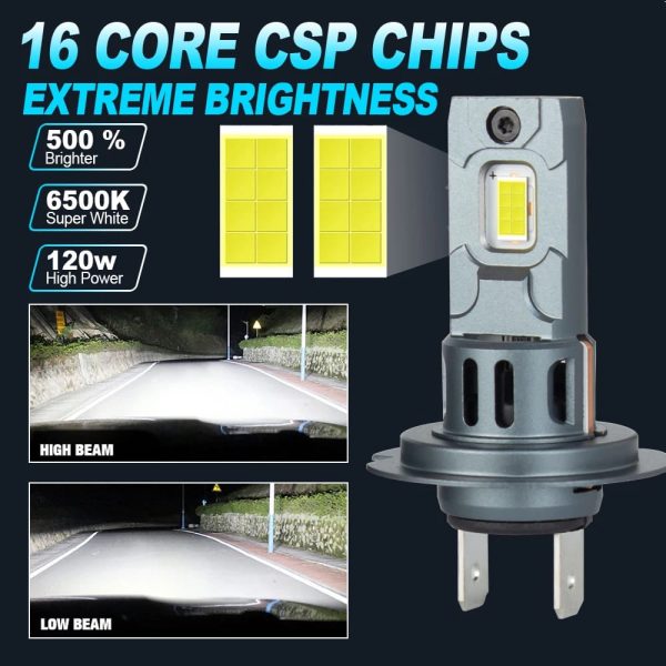 Kit 2 Ampoules LED H7 Mini CSP Dream Chaser 120W 20 000LM Haute Visibilité